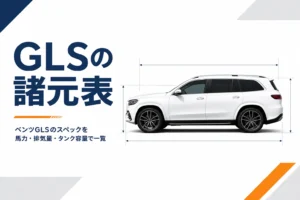 ベンツGLSのスペックを紹介するイメージ